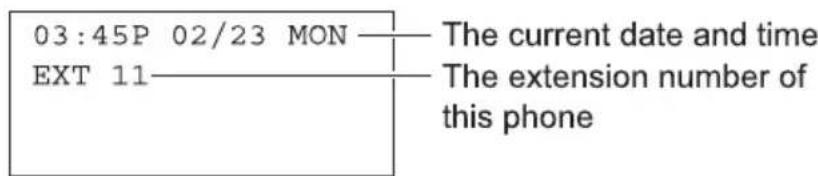 03:45P 02/23 MON EXT 11 The current date and time The extension number of this phone