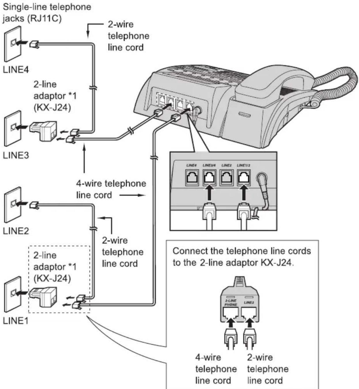PANASONIC KX-TS4100B - Connecting four single-line telephone jacks - 1