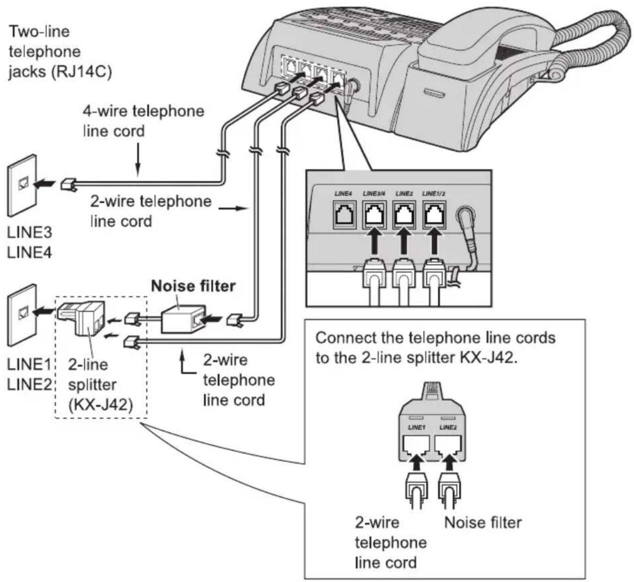 PANASONIC KX-TS4100B - Connecting 2 two-line telephone jacks - 1