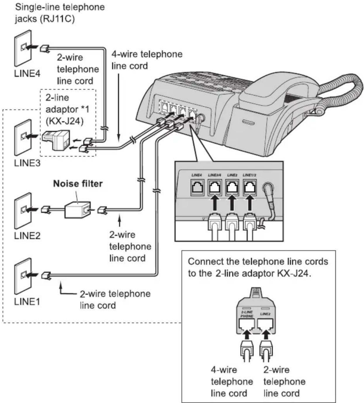 PANASONIC KX-TS4100B - Connecting four single-line telephone jacks - 1