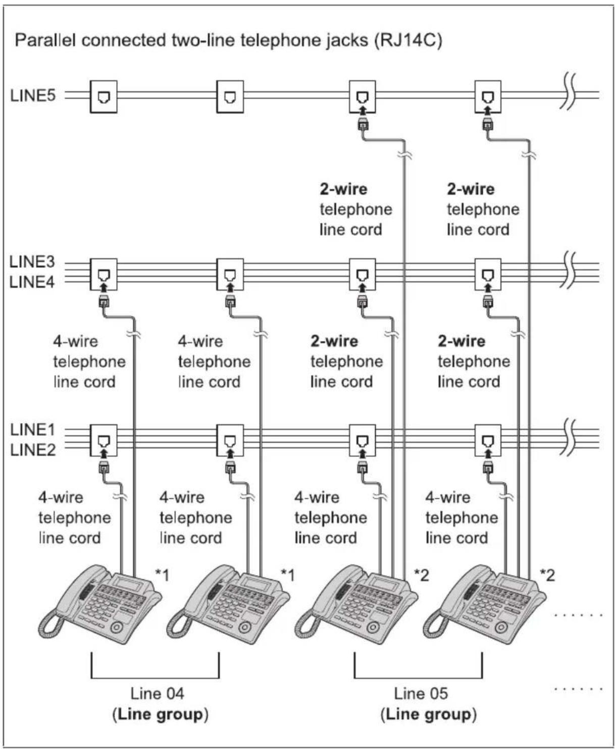PANASONIC KX-TS4100B - Example: - 1