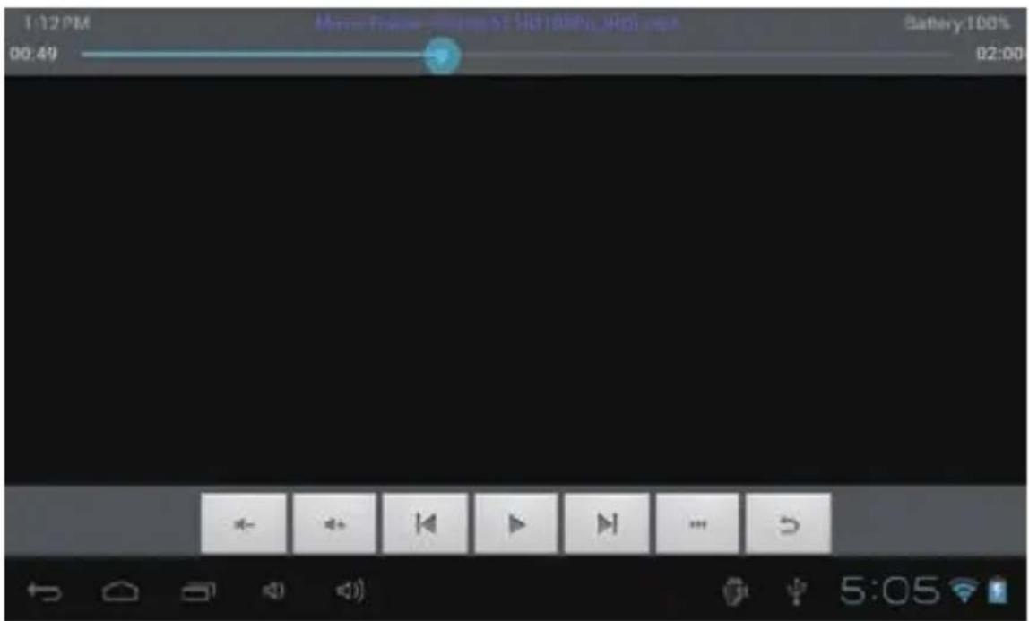 1:12 PM 00:49 More than 50% or 50% or 100% or 100% or less Battery: 100% 02:00 ← ← ← → ← ... → 5:05