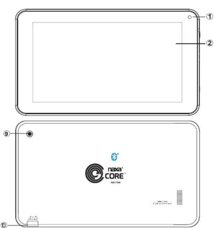 ① ② ⑨ NEGA® CORE™ NO.1000 ① ① C45 2.6.27