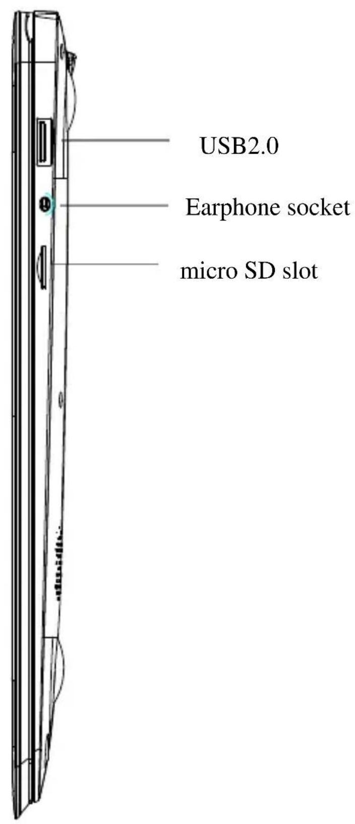 USB2.0 Earphone socket micro SD slot