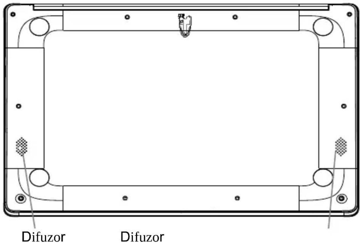 Difuzor Difuzor
