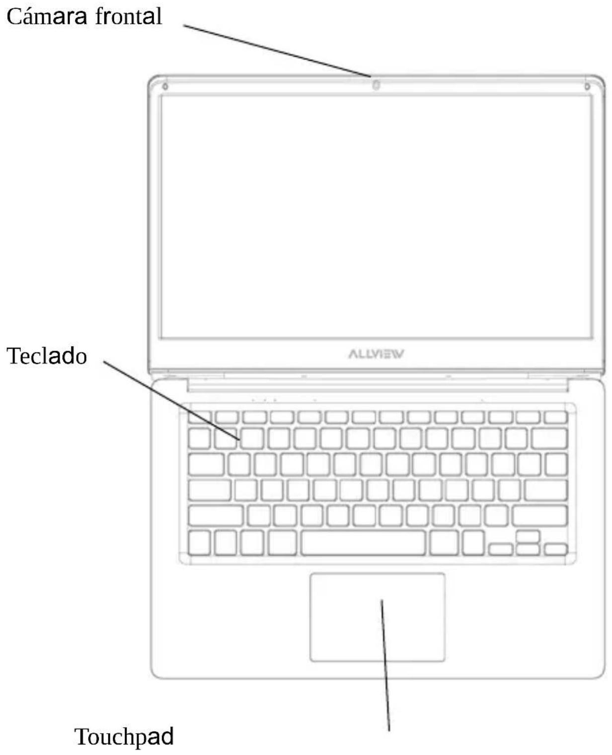 Cámara frontal Teclado ALLVIEW Touchpad