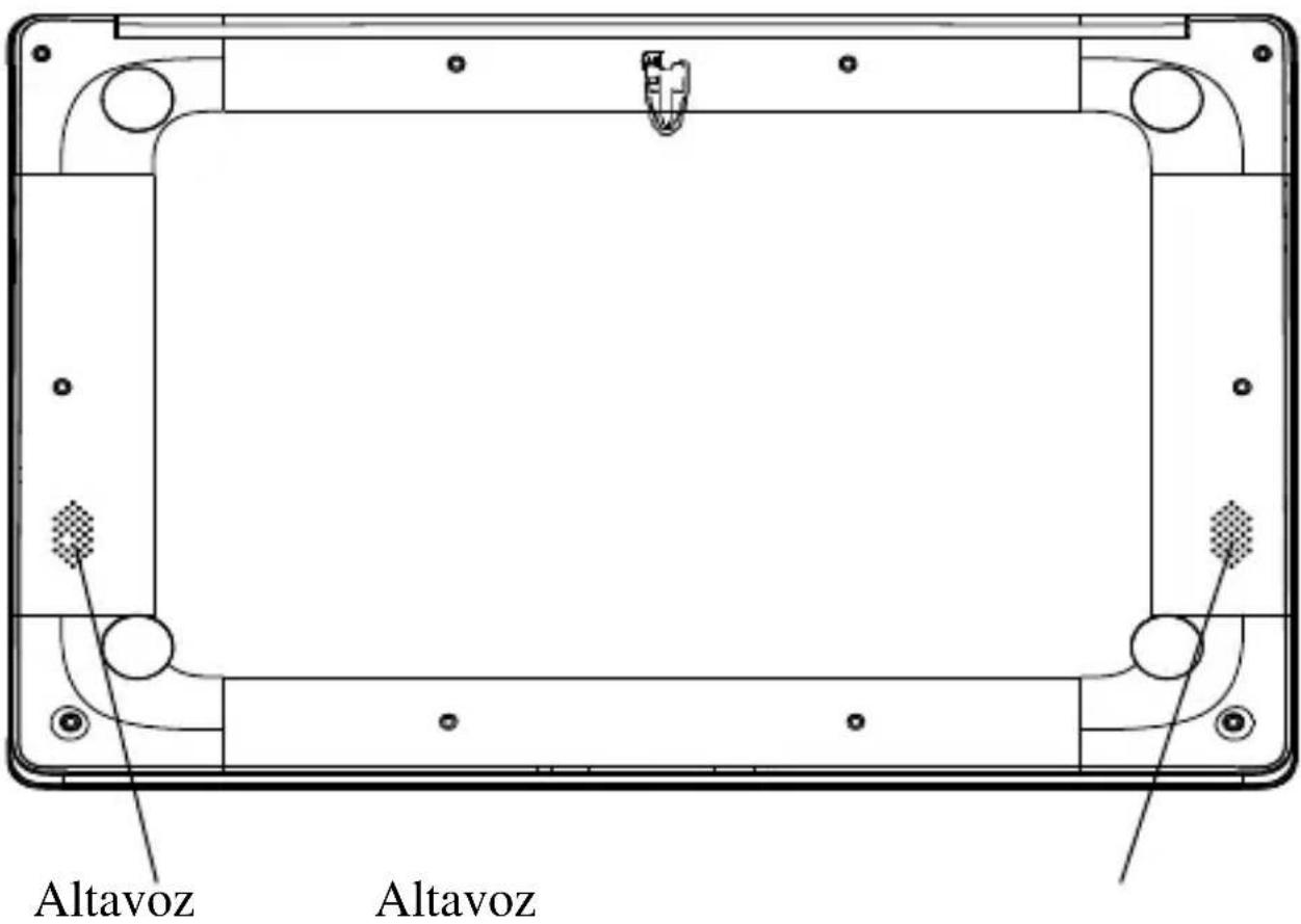 Altavoz Altavoz