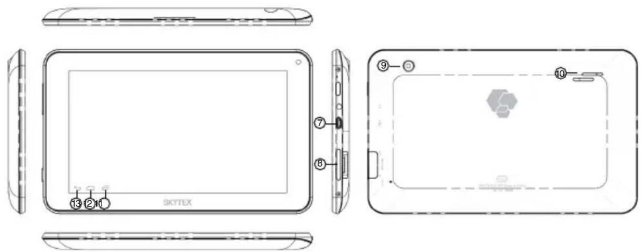 SKYTEX ①②⑪ ⑦ ⑧ ⑨ ⑩