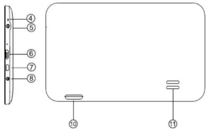 Skytex Skypad SP723 - CONTROLES Y DESCRIPCIONES DE LA TABLETA - 2