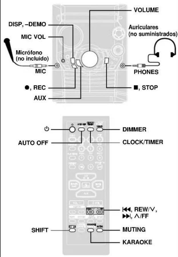 VOLUME Auriculares (no suministrados) DISP, -DEMO MIC VOL Micrófono (no incluido) MIC ●, REC AUX PHONES ■, STOP AUTO OFF DIMMER CLOCK/TIMER AUTO OFF SHIFT KARAOKE MUTING REW/V, ∧/FF