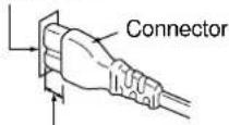 PANASONIC SC-AK521 - Insertion of connector - 1