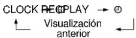 PANASONIC SC-AK521 - Pulse [SHIFT] + [CLOCK/TIMER] para seleccionar la función del temporizador. - 1