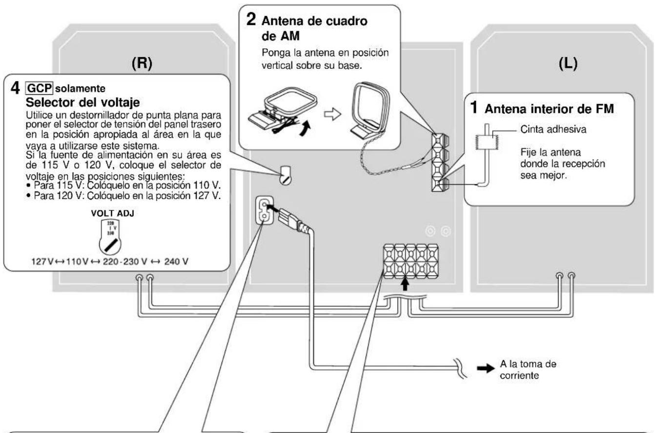 PANASONIC SC-AK521 - Preparación - 2