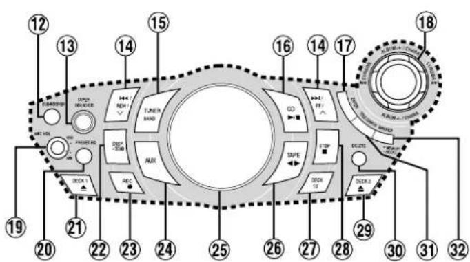 Diagram of a multi-chamber electronic device with numbered ports and labeled functional blocks such as TUNER, TAPE, and OFF.
