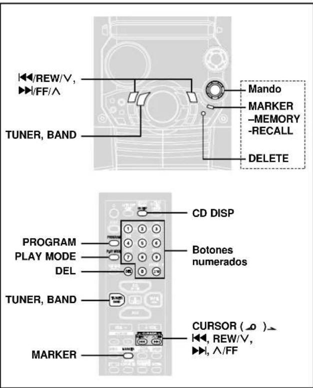 TUNER, BAND Mando MARKER -MEMORY -RECALL DELETE PROGRAM PLAY MODE DEL CD DISP Botones numerados TUNER, BAND CURSOR ( ) MARKER REW/V, /FF/A
