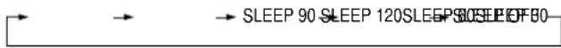 PANASONIC SC-AK521 - Press [SLEEP] to select the time (minutes). - 1