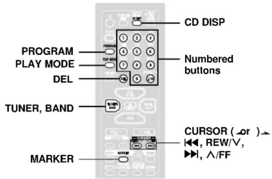 PROGRAM PLAY MODE DEL TUNER, BAND MARKER CD DISP Numbered buttons CURSOR (or ) ↓, REW/V, ►, ∧/FF