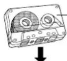 PANASONIC SC-AK521 - Playback - 1