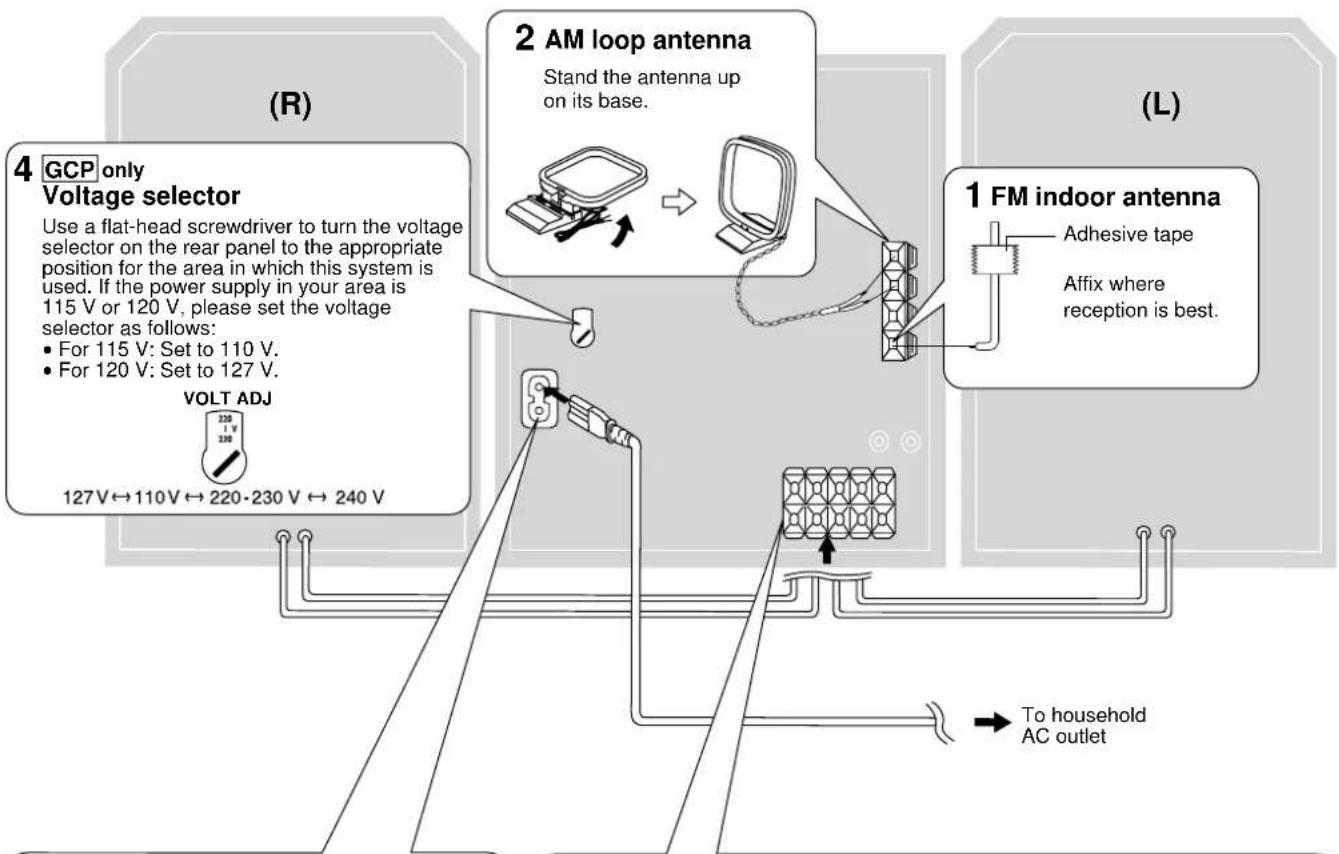 PANASONIC SC-AK521 - Preparation - 2