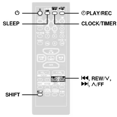 SLEEP SHIFT PLAY/REC CLOCK/TIMER ↓, REW/V, ►, ∧/FF