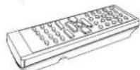 PANASONIC SC-AK521 - Accesorios suministrados - 8