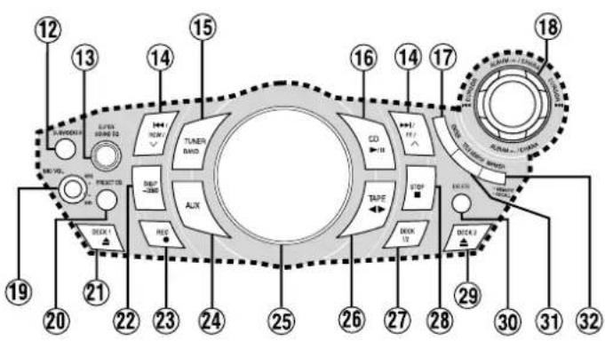 12 13 14 15 16 17 18 19 20 21 22 23 24 25 26 27 28 29 30 31 32 TLEVER BRAS 12 TAER BAND CD II TIPLER BRAS 12 DIAT -280 ALX STOP DECK 12 DECK 1 DECK 1 DECK 1 DECK 1 DECK 1 DECK 1 DECK 1 DECK 1