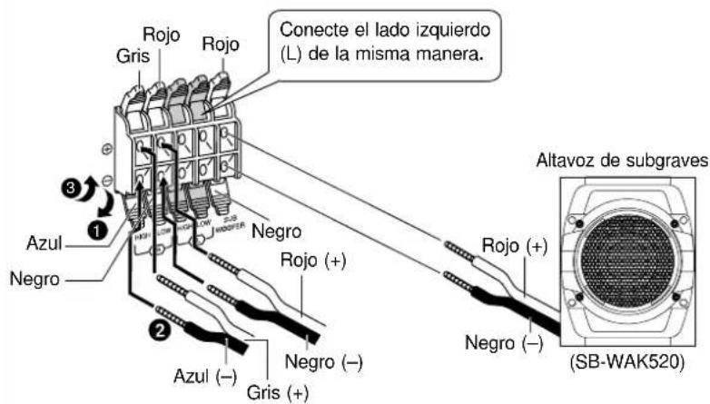 Conecte el lado izquierdo (L) de la misma manera. Azul Negro 1 2 3 4 5 6 7 8 9 10 11 12 13 14 15 16 17 18 19 20 21 22 23 24 25 26 27 28 29 30 31 32 33 34 35 36 37 38 39 40 41 42 43 44 45 46 47 48 49 50 51 52 53 54 55 56 57 58 59 60 61 62 63 64 65 66 67 68 69 70 71 72 73 74 75 76 77 78 79 80 81 82 83 84 85 86 87 88 89 90 91 92 93 94 95 96 97 98 99 100 Altavoz de subgraves Rojo (+) Negro (-) Azul (-) Gris (+) Negro (+)