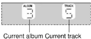 ALBUM TRACK Current album Current track
