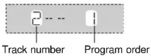 PANASONIC SC-AK521 - You can do the following while "P" is displayed - 2