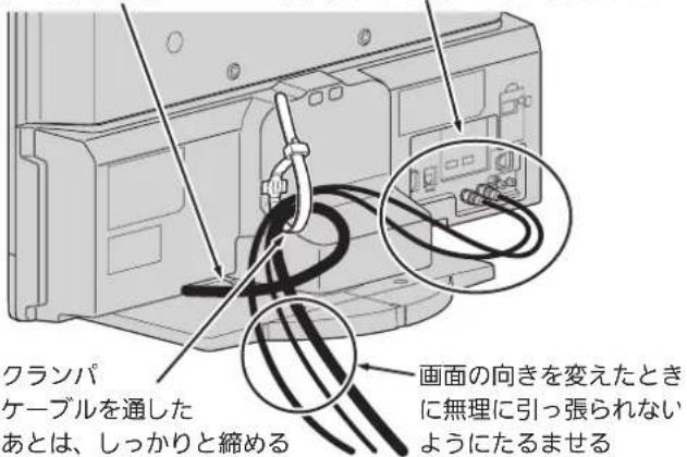 クランパ ケーブルを通した あとは、しっかり締める 画面の向きを変えたとき に無理に引っ張られない ようにたるませる