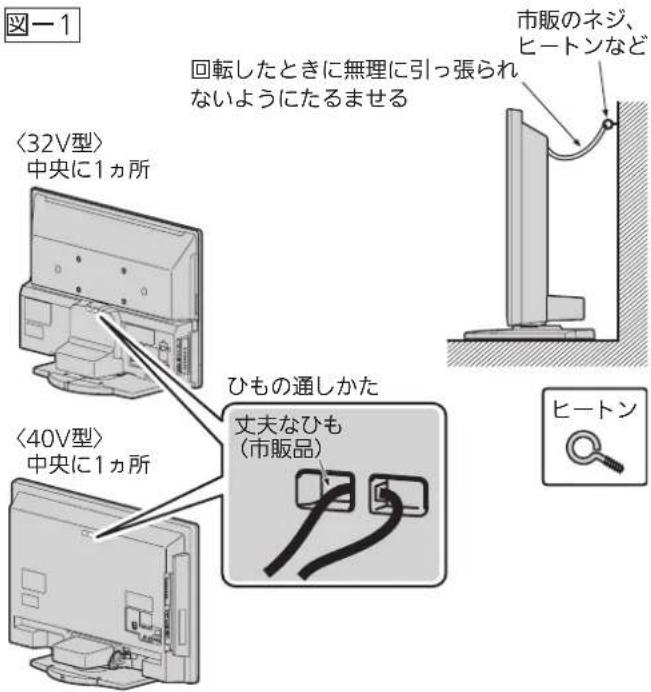 図一1 〈32V型〉 中央に1ヵ所 回転したときに無理に引っ張られないようにたるませる 〈40V型〉 中央に1ヵ所 ひもの通しかた 丈夫なひも (市販品) 市販のネジ、 ヒートンなど ヒートン