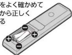をよく確かめて から正しく る