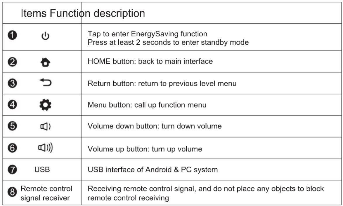 HELGI TDP65 - Control Panel - 2