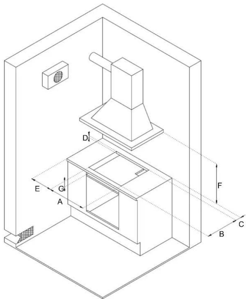 Technical diagram of a kitchen or oven system with labeled dimensions A, B, C, D, E, F and internal components.