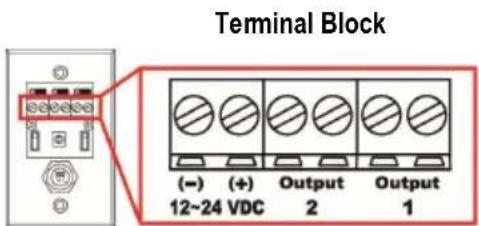 Terminal Block (-) (+) Output 2 Output 1 12~24 VDC