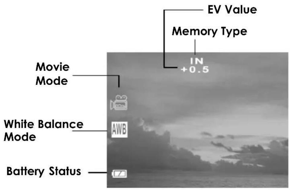 EV Value Memory Type IN +0.5 Movie Mode White Balance Mode AWB Battery Status