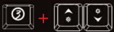 Icon set showing a numbered symbol, a plus sign, and a dropdown arrow, likely representing a menu or control interface.