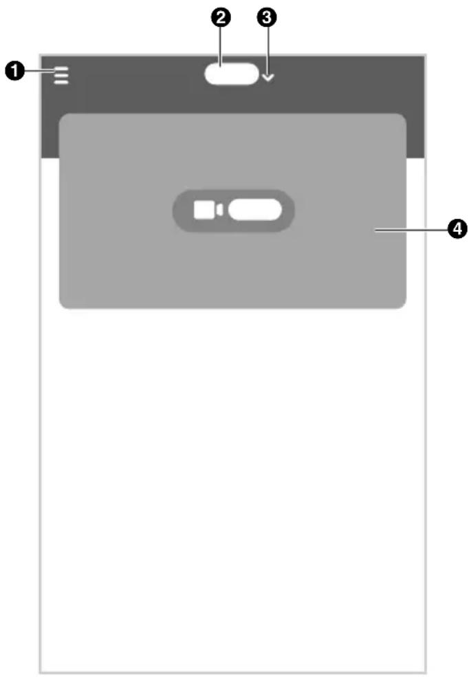 Diagram of a device panel with labeled components including ports, buttons, and indicators