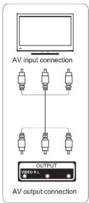 Sunstech 22SUN19D - Terminal Interface - 15