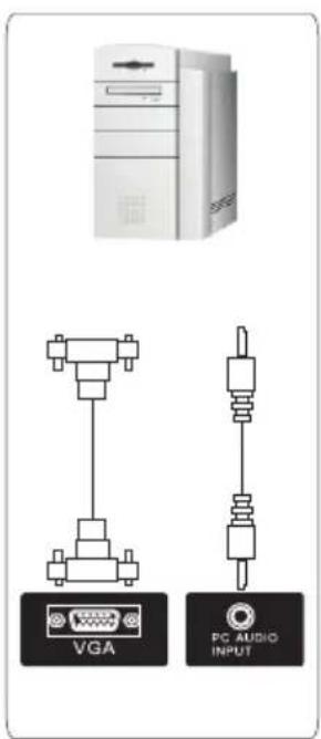 VGA PC AUDIO INPUT
