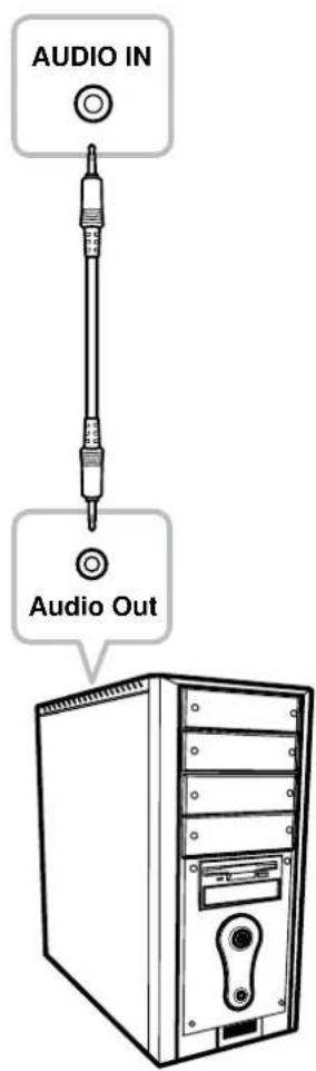 AUDIO IN Audio Out