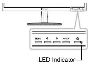 MENU AUTO LED Indicator