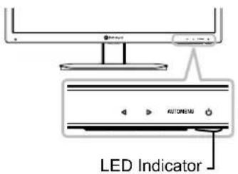 LED Indicator