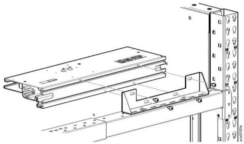 APC FS-AC-3001-B - NOTICE - 1