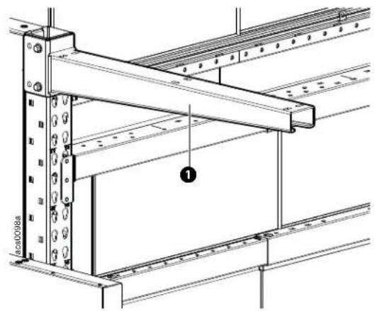 APC FS-AC-3001-B - Possible Configurations for Post Cantilevers: - 1