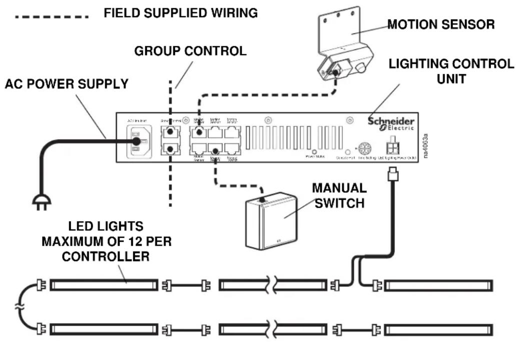 FIELD SUPPLIED WIRING GROUP CONTROL AC POWER SUPPLY MOTION SENSOR LIGHTING CONTROL UNIT Schneider Electric na4063a AC AIR Filter AVG/AVG/AVG MAX/MAX/MAX/MAX/MAX/MAX/MAX/MAX/MAX/MAX/MAX/MAX/MAX/MAX/MAX/MAX/MAX/MAX/MAX/MAX/MAX/MAX/MAX/MAX/MAX/MAX/MAX/MAX/MAX/MAX/MAX/MAX/MAX/MAX/MAX/MAX/MAX/MAX/MAX/MAX/MAX/MAX/MAX/MAX/MAX/MAX/MAX/MAX/MAX/MAX/MAX 12 PER CONTROLLER LED LIGHTS MANUAL SWITCH