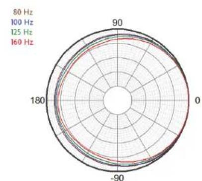 Crestron Vector CS1565-RH - VECTOR CS1565 Series - 7