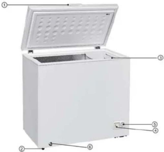 ZEROWATT EZCHM 100 - SICUREZZA DEI BAMBINI! - 1