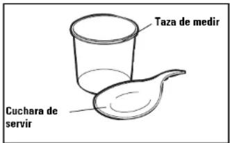 Taza de medir Cuchara de servir