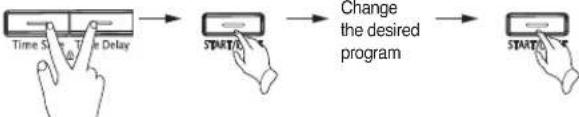 Campomatic WM84KD - THE FUNCTIONS OF THE CONTROL PANEL - 11